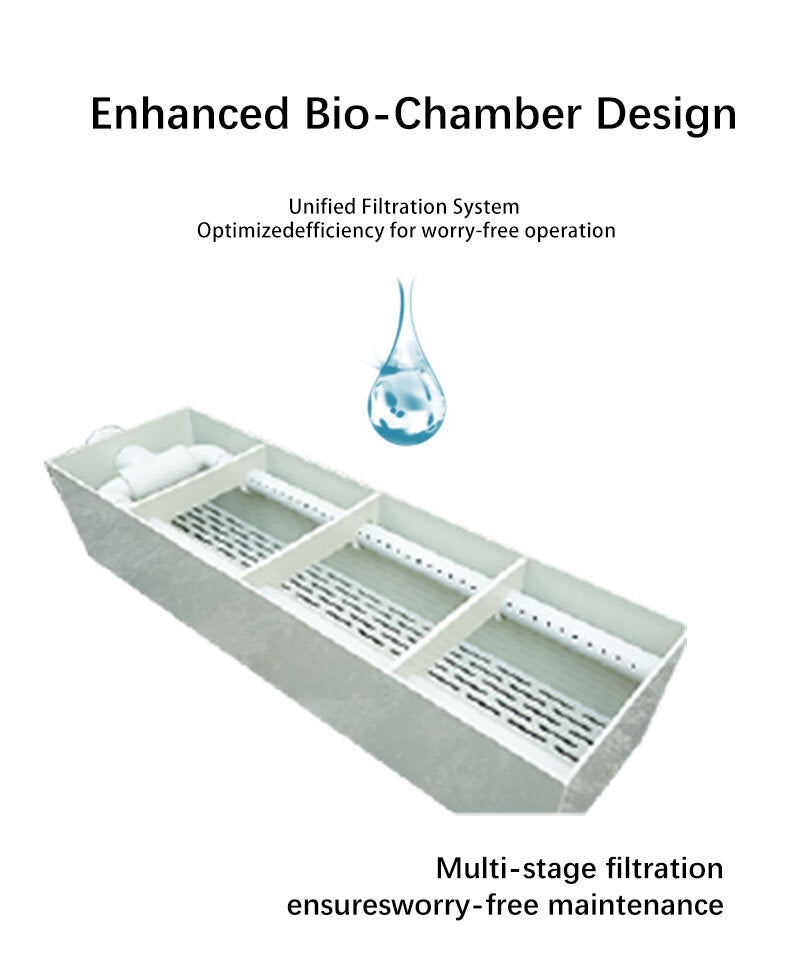 Fish Pond Bakki Shower Trickle Filter Drip Box Filters Ponds Up To 120 Tons At 32,200 GPH