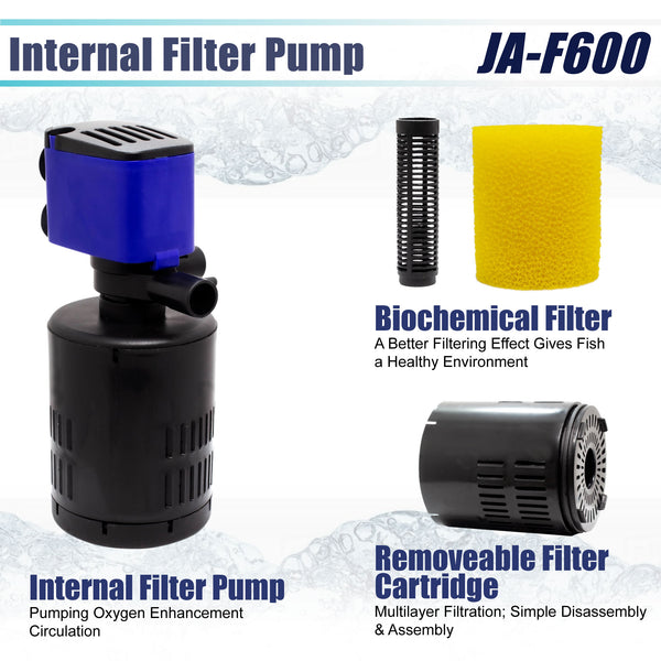 Aqua Dream’s 210 GPH Aquarium Pump with 3-in-1 Functionality: Circulation, Filtration and Aeration