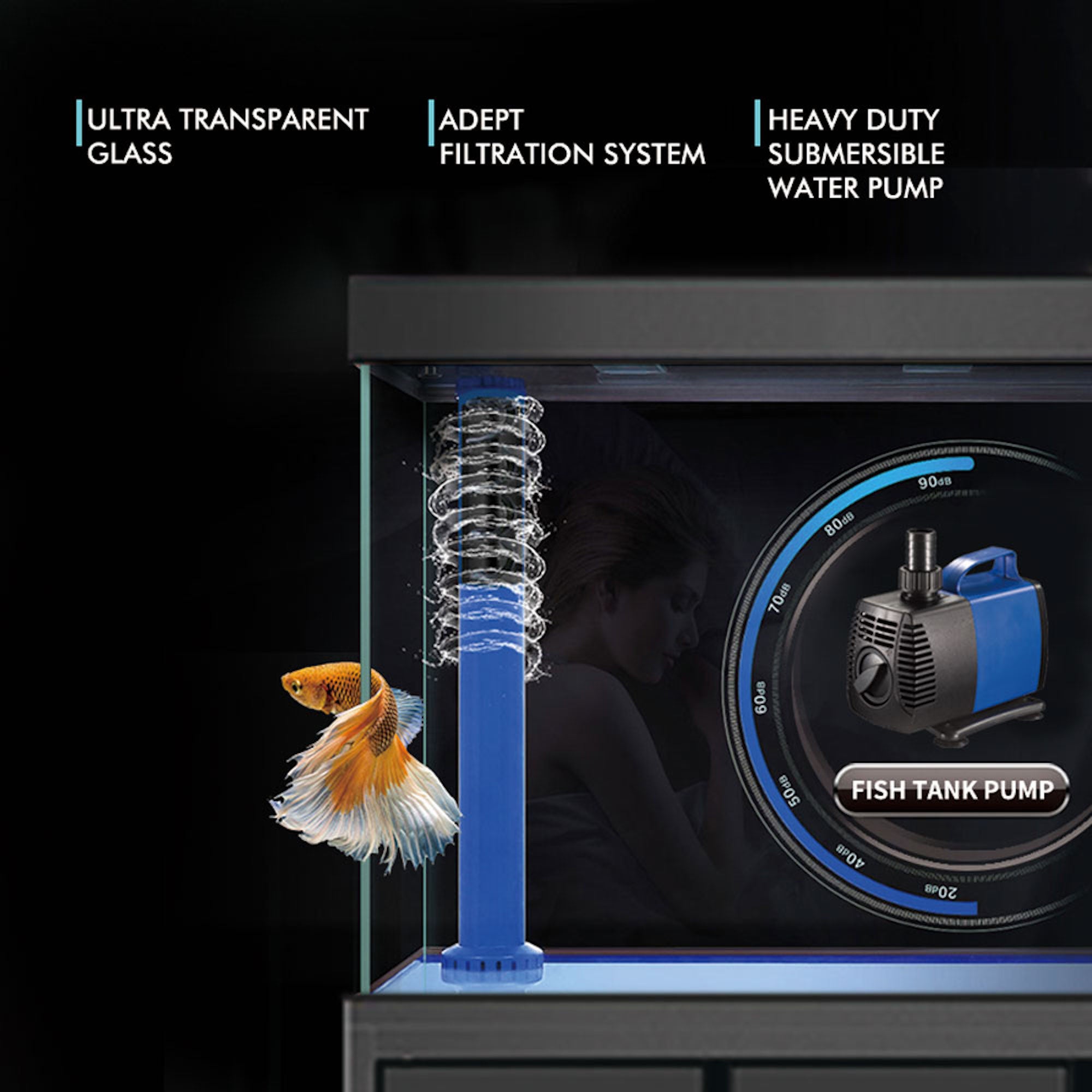 Aqua Dream 200 Gallon Aquarium White and Silver with Premium Filtration System