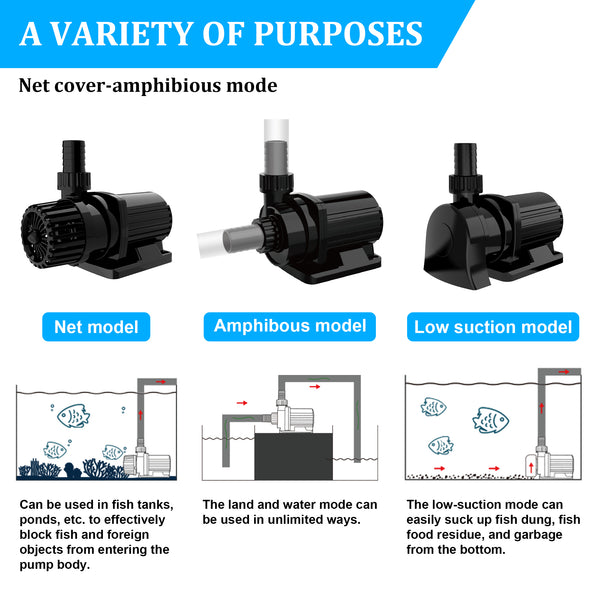 Aqua Dream 1056 GPH External & Submersible Water Pump 40W Variable Frequency with External Controller