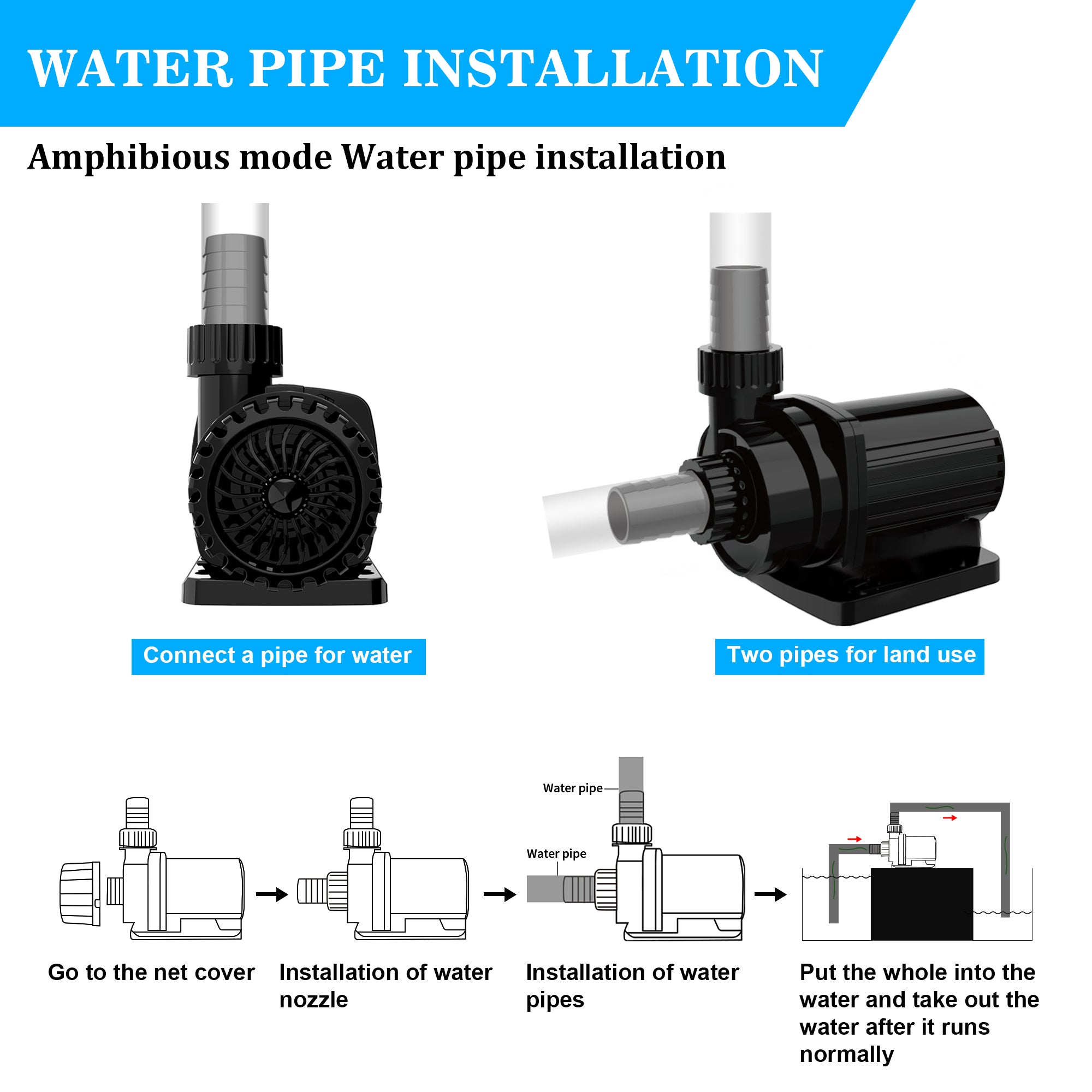 Aqua Dream 396 GPH External & Submersible Water Pump 12W Variable Frequency with External Controller