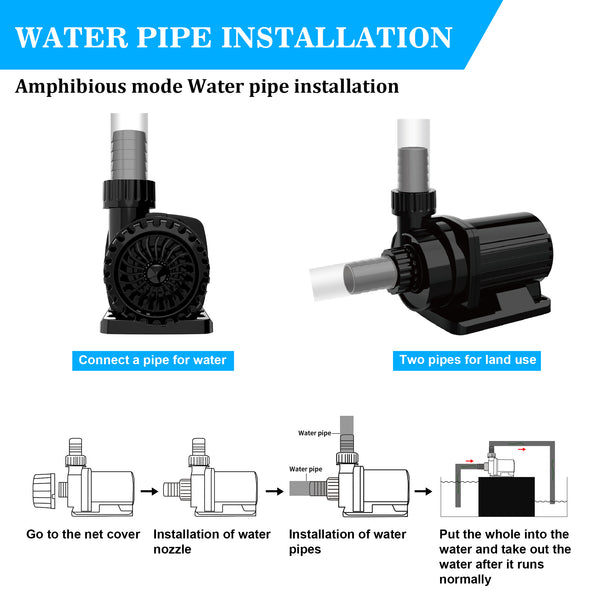 Aqua Dream 1056 GPH External & Submersible Water Pump 40W Variable Frequency with External Controller