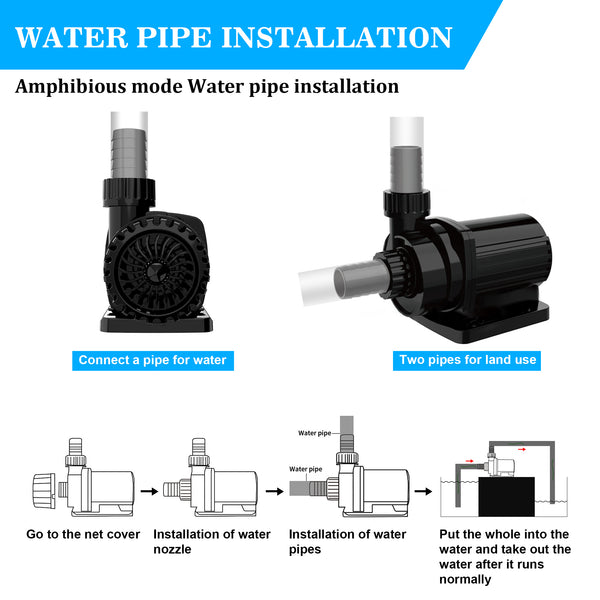 Aqua Dream 396 GPH External & Submersible Water Pump 12W Variable Frequency with External Controller