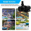 Aqua Dream 1056 GPH External & Submersible Water Pump 40W Variable Frequency with External Controller