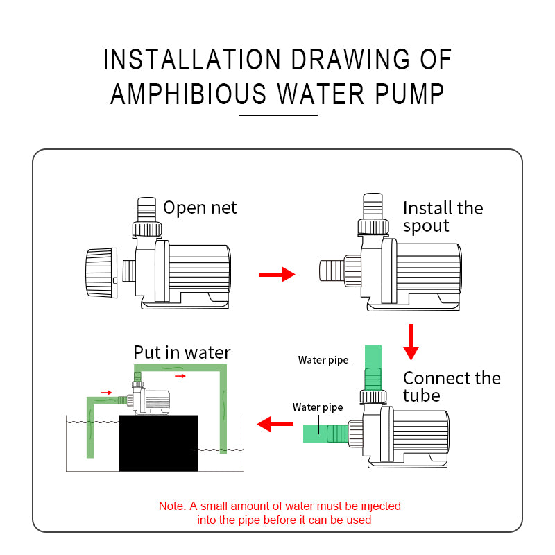 Aqua Dream 396 GPH External & Submersible Water Pump 12W Variable Frequency with External Controller