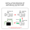 Aqua Dream 2380 GPH External & Submersible Water Pump 80W Variable Frequency with External Controller