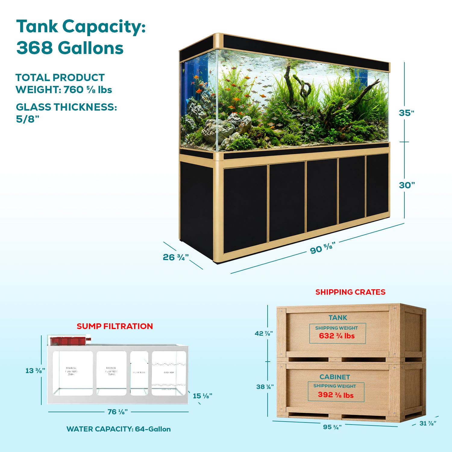 Aqua Dream 400 Gallon Tempered Glass Aquarium Black and Gold