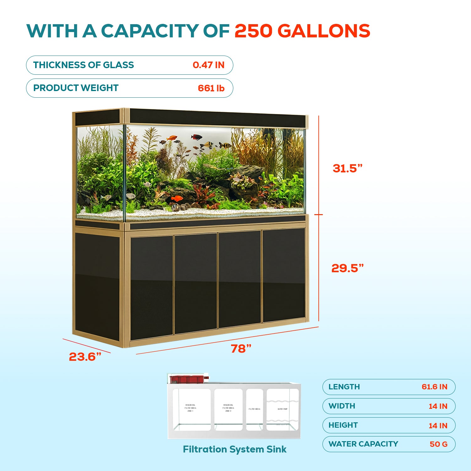 250 gallon aquarium with stand sump and LED black gold