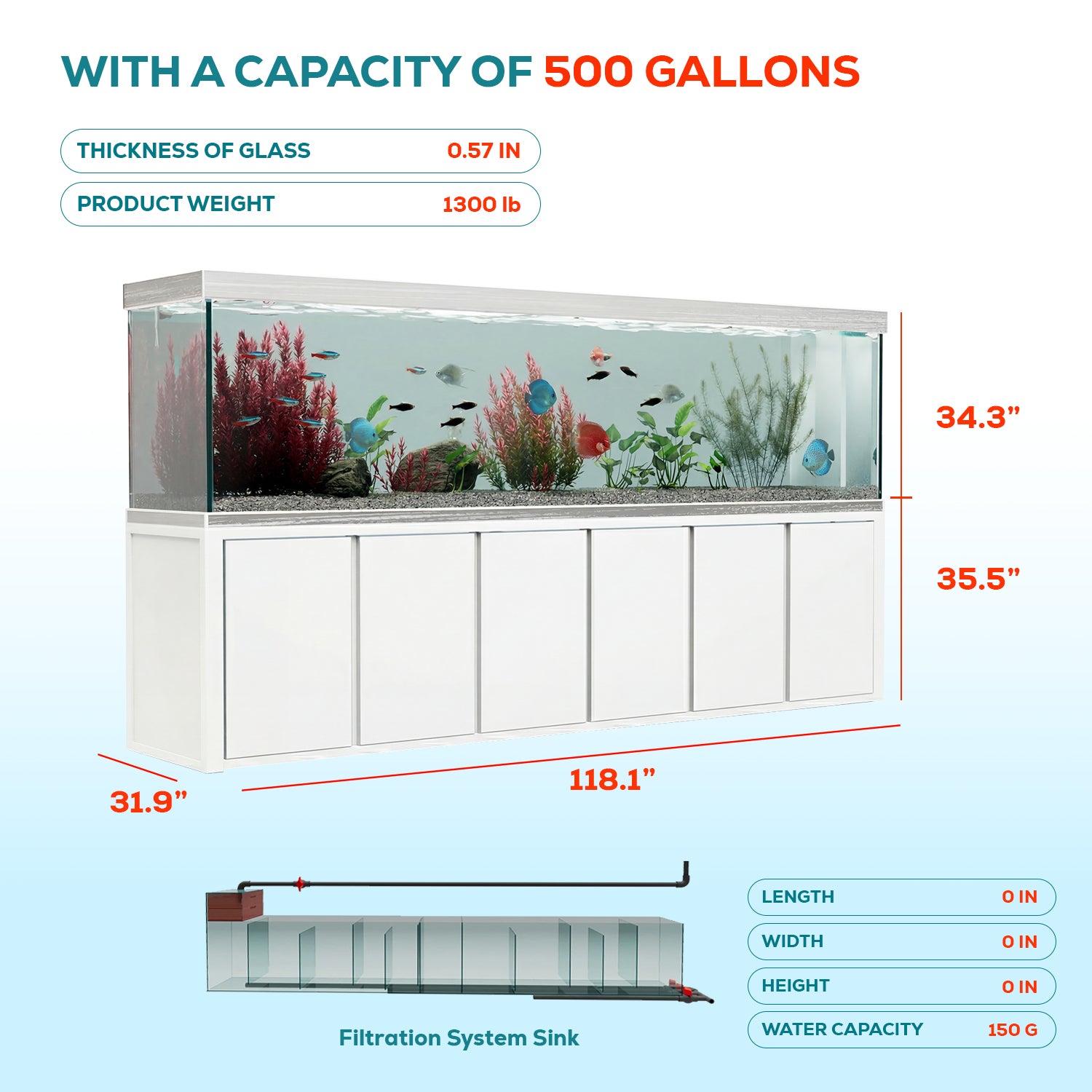 500 gallon aquarium with stand and sump
