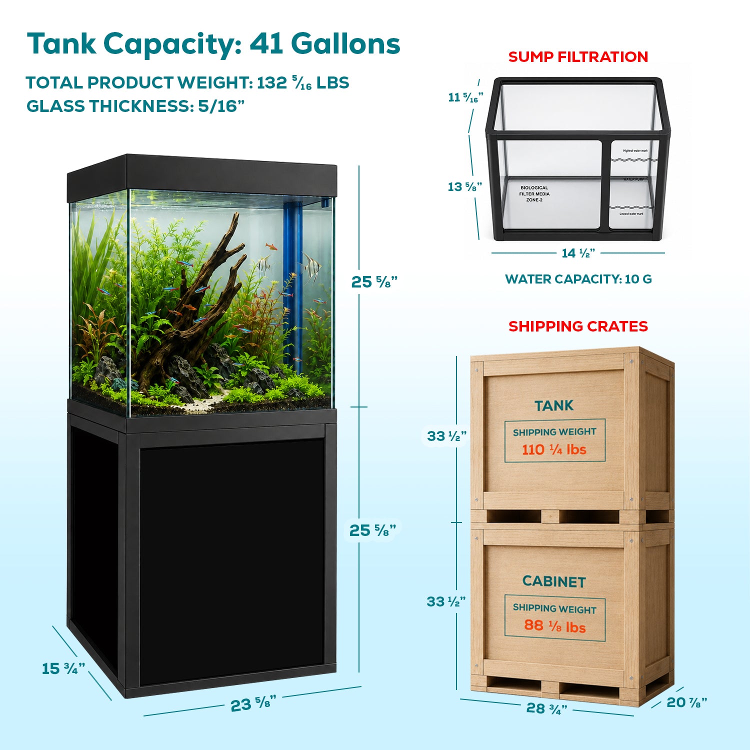 dimensions of a 40 lb fish box Styrofoam 25LB Capacity Alaska Butcher Equipment & Supply and also comes with a tri Commercial fisheries review. Fisheries; Fish