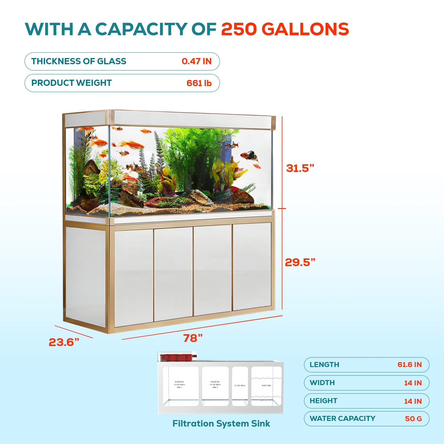 250 gallon aquarium with stand sump and LED