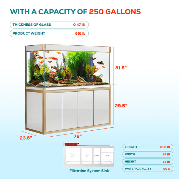 250 gallon aquarium with stand sump and LED