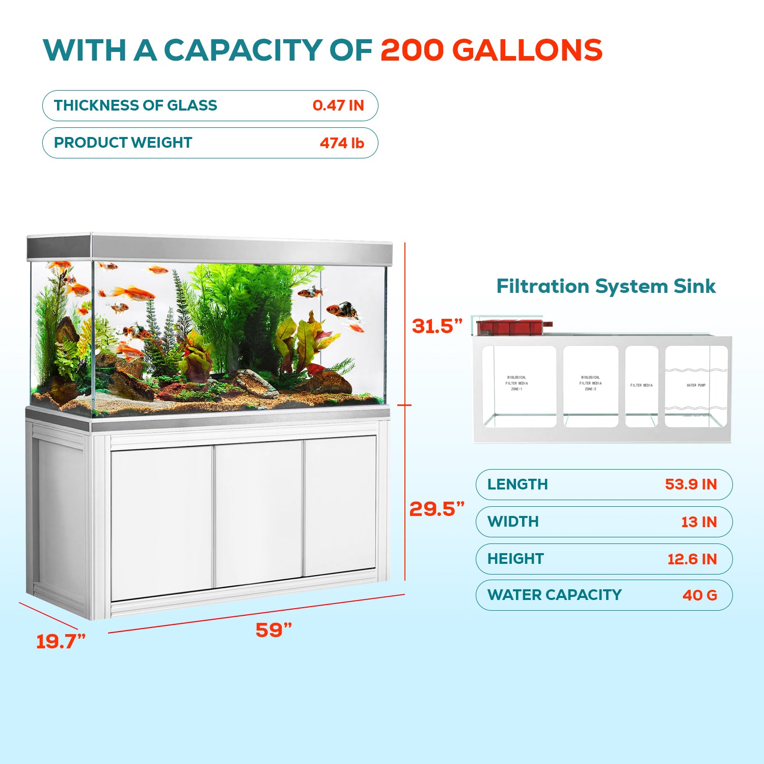 200 gallon aquarium with stand sump and LED