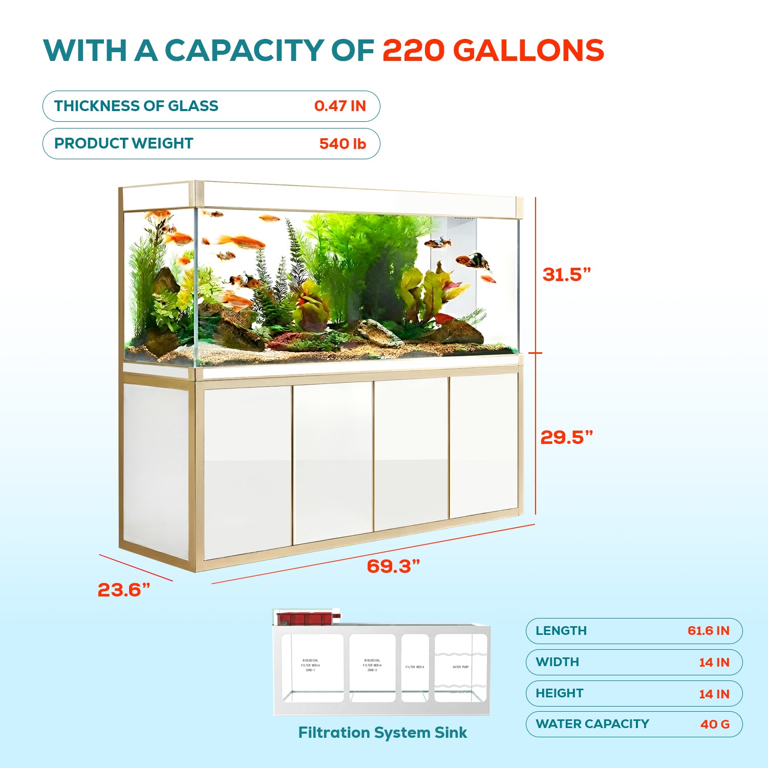 220 gallon aquarium with stand sump and LED