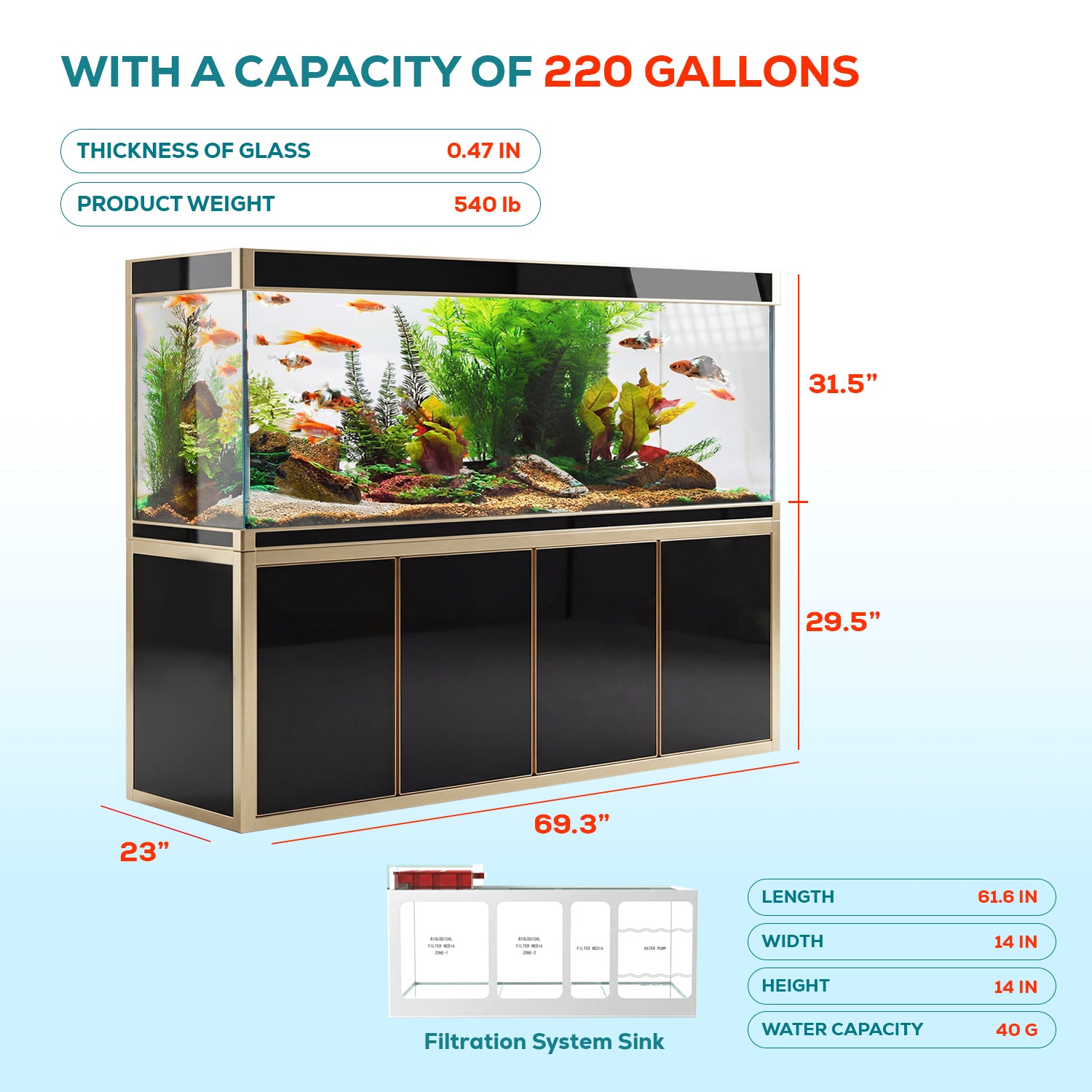 220 gallon aquarium with stand sump and LED black gold