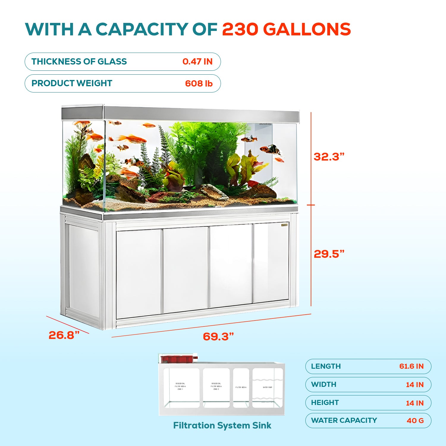 230 gallon aquarium with stand sump and LED