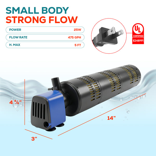 Aqua Dream 3in1 Aquarium Internal Filter Water Pump Oxygen 475 GPH