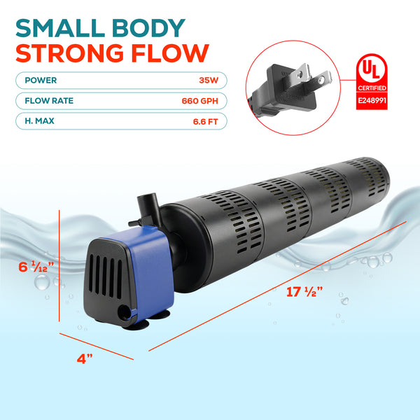 Aqua Dream 3In1 Aquarium Internal Filter Water Pump Oxygen 660 GPH