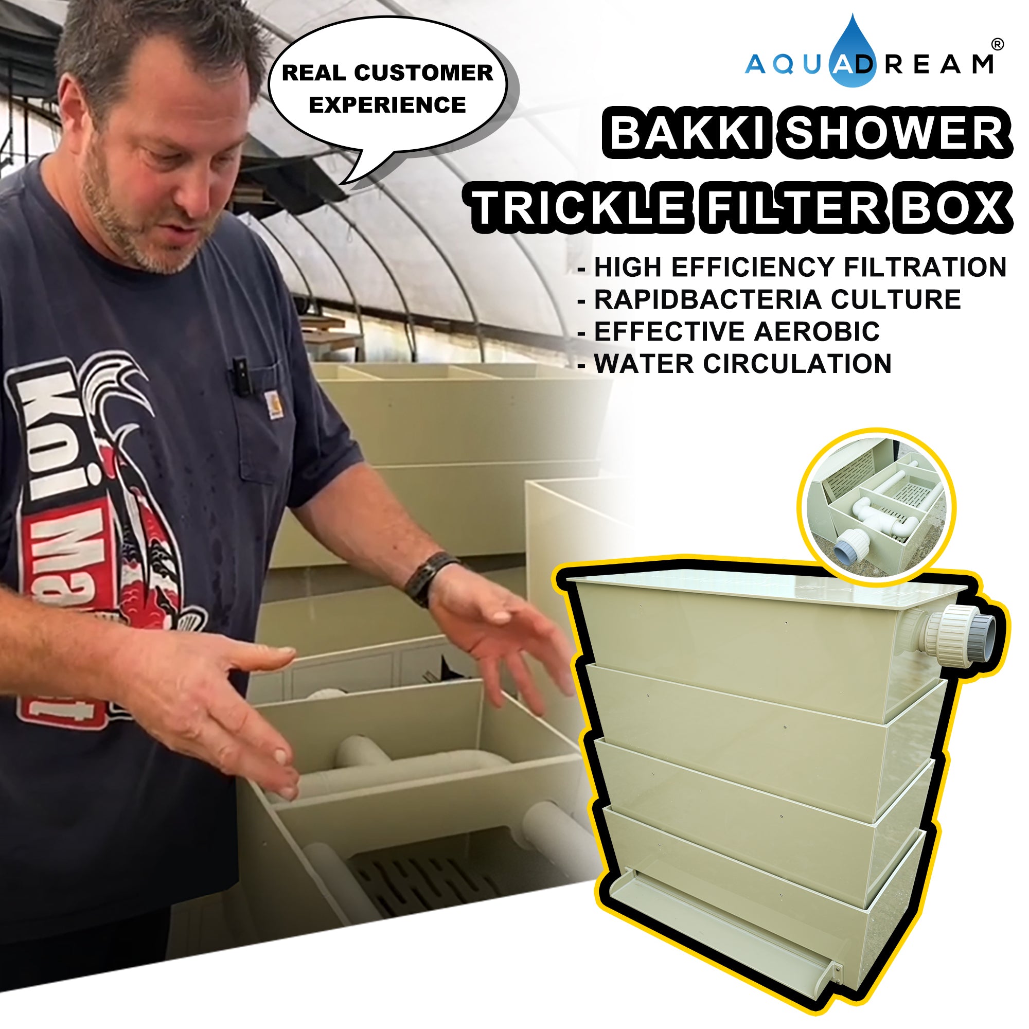 Fish Pond Bakki Shower Trickle Filter Drip Box 28 Tons 7500 GPH