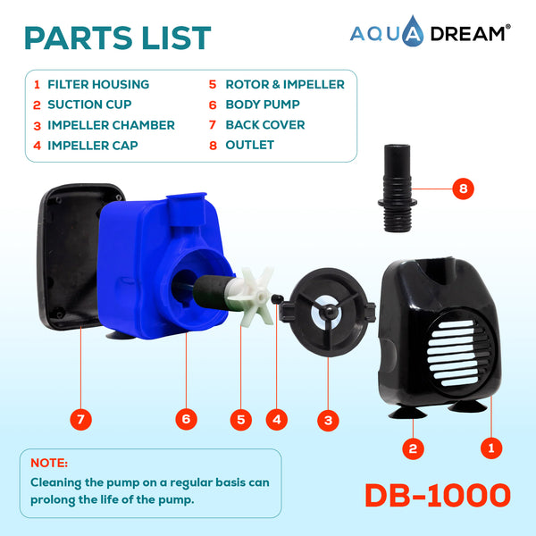 Aqua Dream 265 GPH Submersible Fountain Pond Aquarium Water Pump