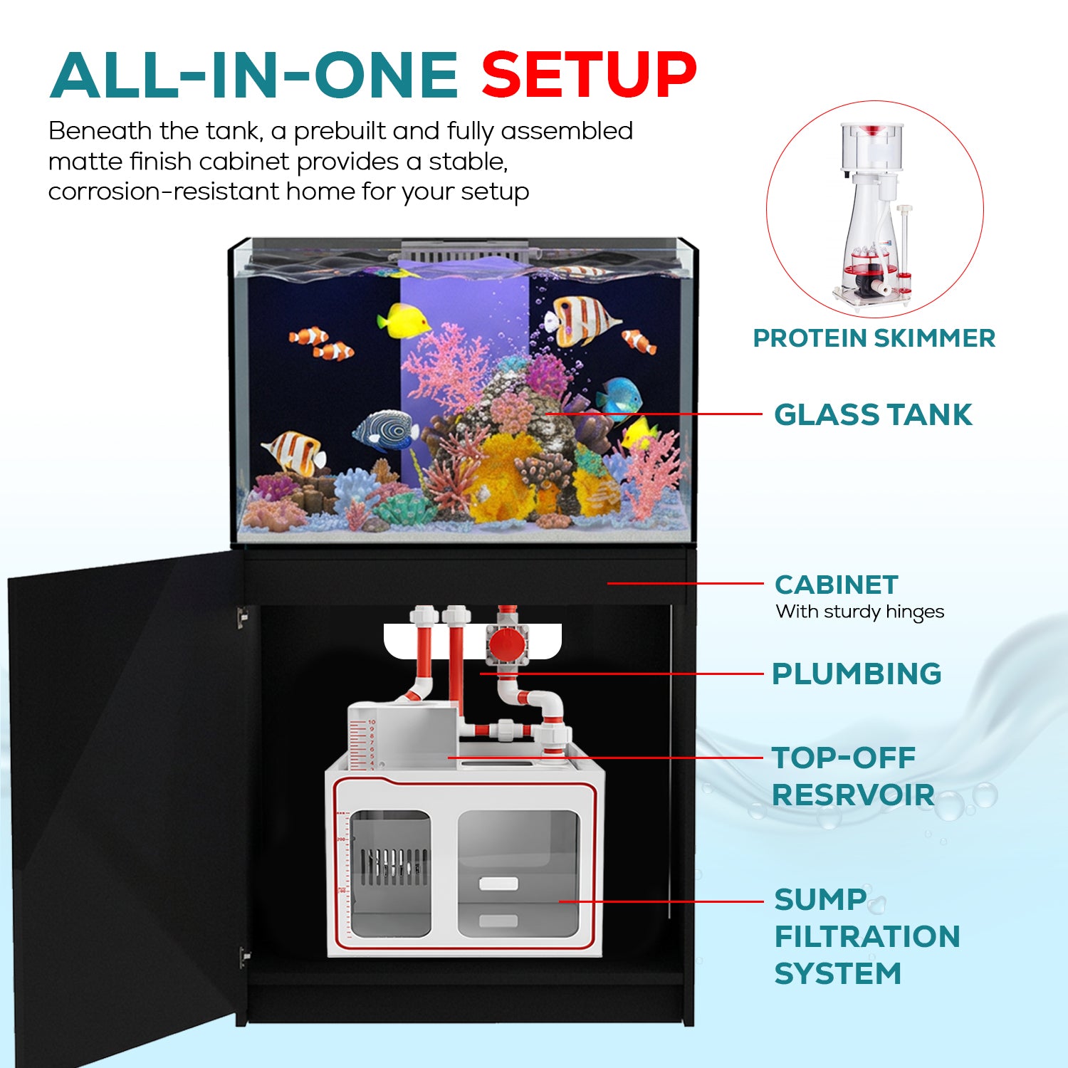 90 gallon reef aquarium complete set