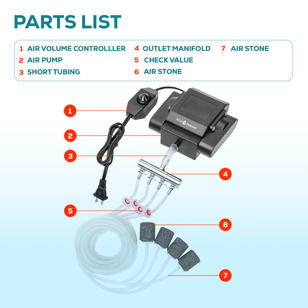 10W Oxygen Air Pump Output 4×59 GPH, 4-Outlet Adjustable Aerator Pump for Aquariums & Ponds up to 600 Gallons