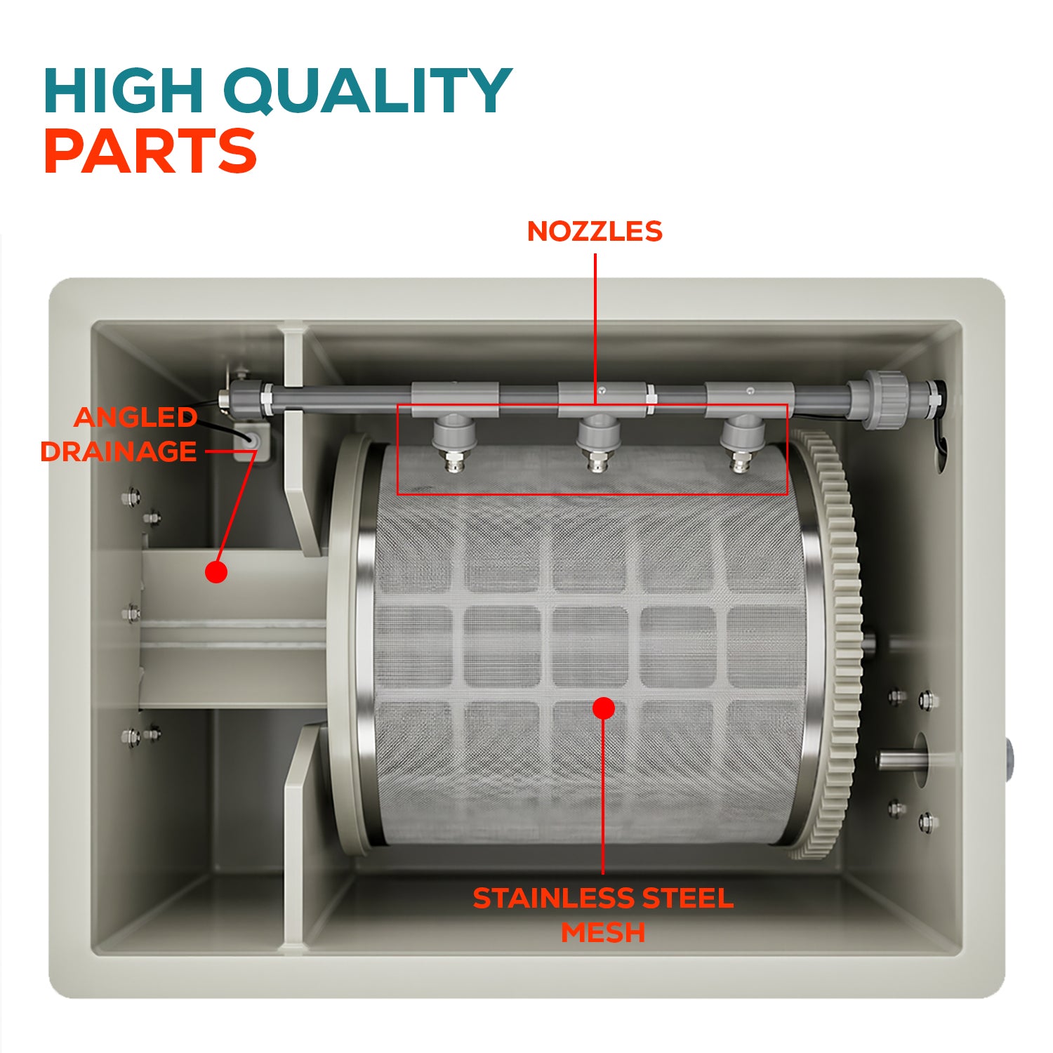 rotary drum pond filter 10 ton