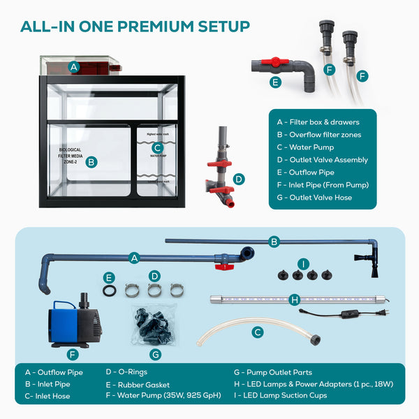 Aqua Dream 50 Gallon Aquarium Black Tempered Glass