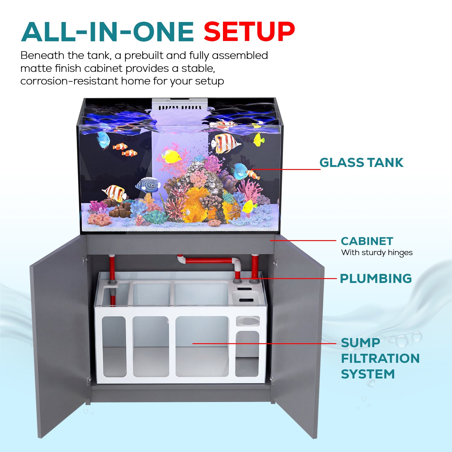 100 gallon aquarium with stand and sum