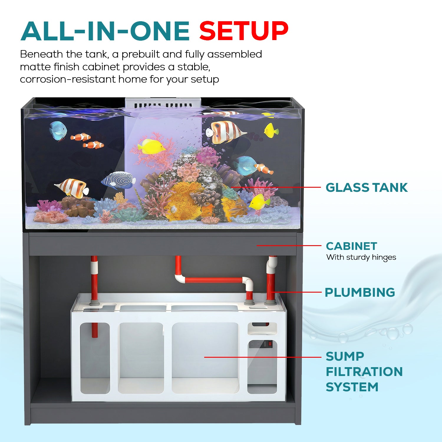 145 Gallon Coral Reef Fish Tank Complete Reef Aquarium Set including Two Coral lights & one Protein Skimmer