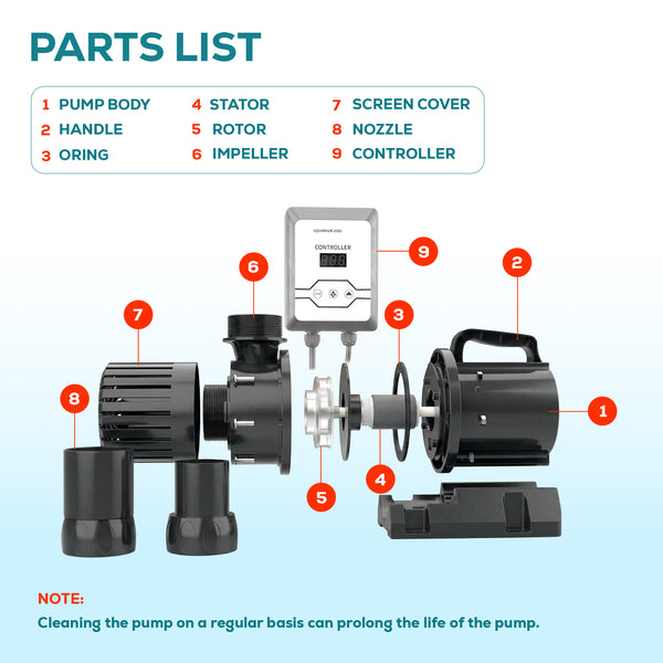 Aqua Dream Water Pump 4230 GPH External Submersible 160W Variable Frequency External Controller