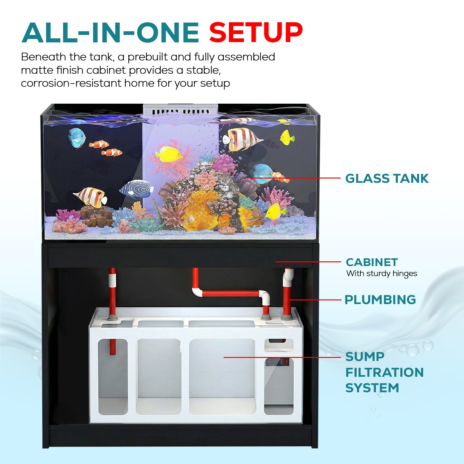 220 gallon aquarium with stand and sump