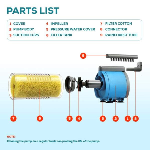 Aqua Dream 185 GPH 3-in-1 Internal Filter Pump Oxygen Rain Fish Tank