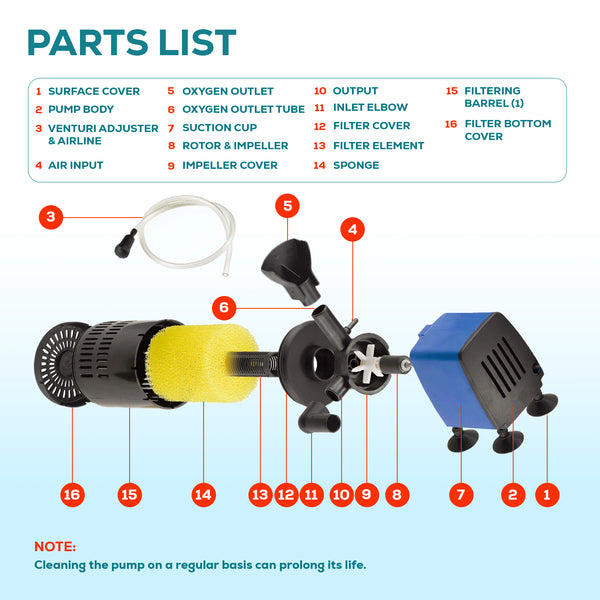Aqua Dream 3in1 Aquarium Internal Filter Water Pump Oxygen 210 GPH