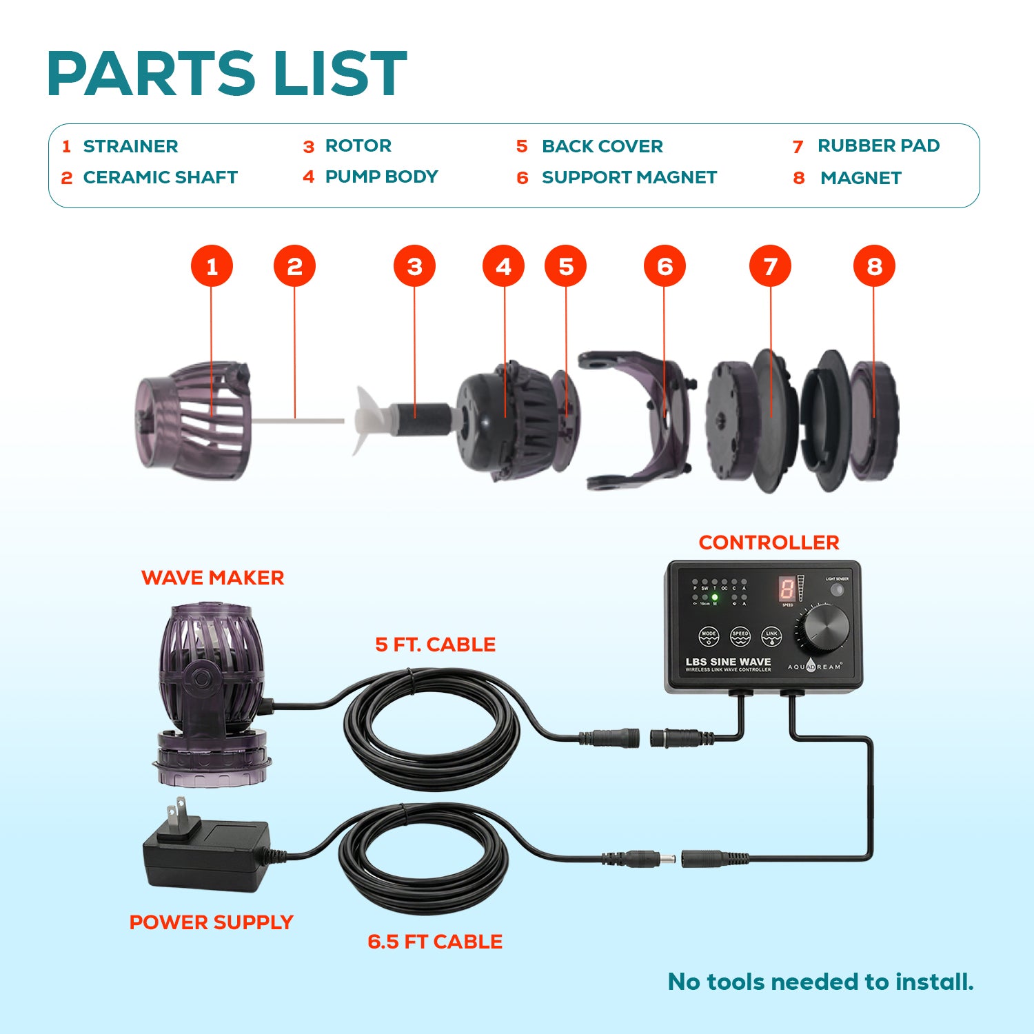 Aqua Dream 24v DC Sine Wave Maker Pump 2400 GPH - Aquarium, Coral Reef, Ponds