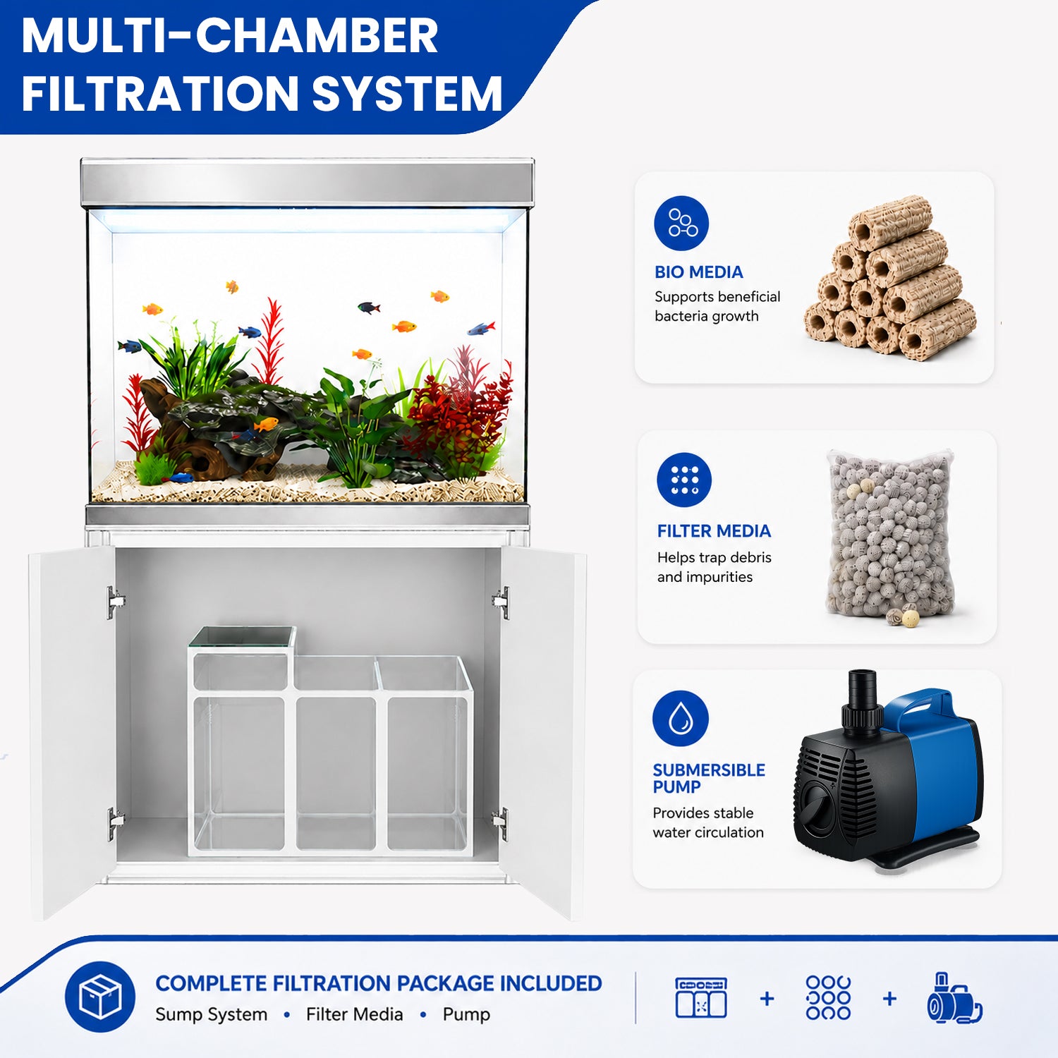 110 gallon aquarium with stand and sump
