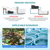 koi pond filtration system