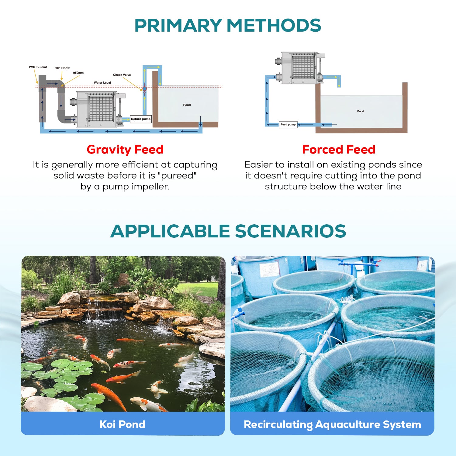 rotary drum pond filter 10 ton