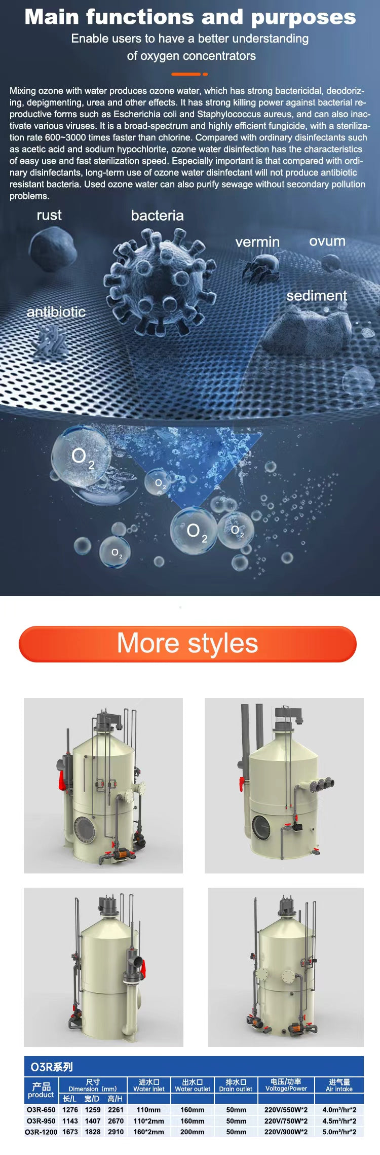 Aquadream Industrial Ozone Mixing System & Ozone Tower-High-Capacity Advanced Mass Transfer System