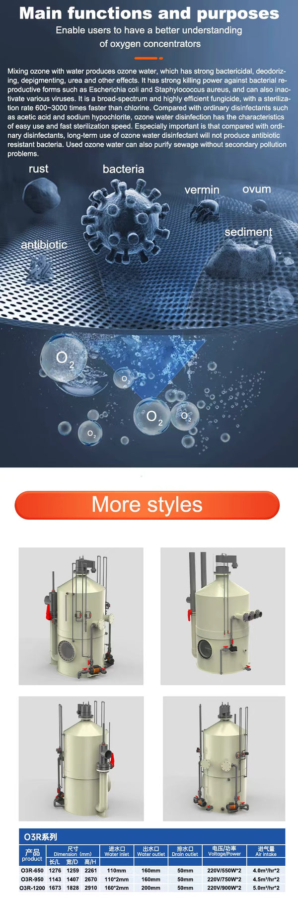 Aquadream Industrial Ozone Mixing System & Ozone Tower-High-Capacity Advanced Mass Transfer System