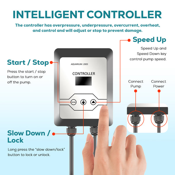 Aqua Dream Water Pump 4230 GPH External Submersible 160W Variable Frequency External Controller