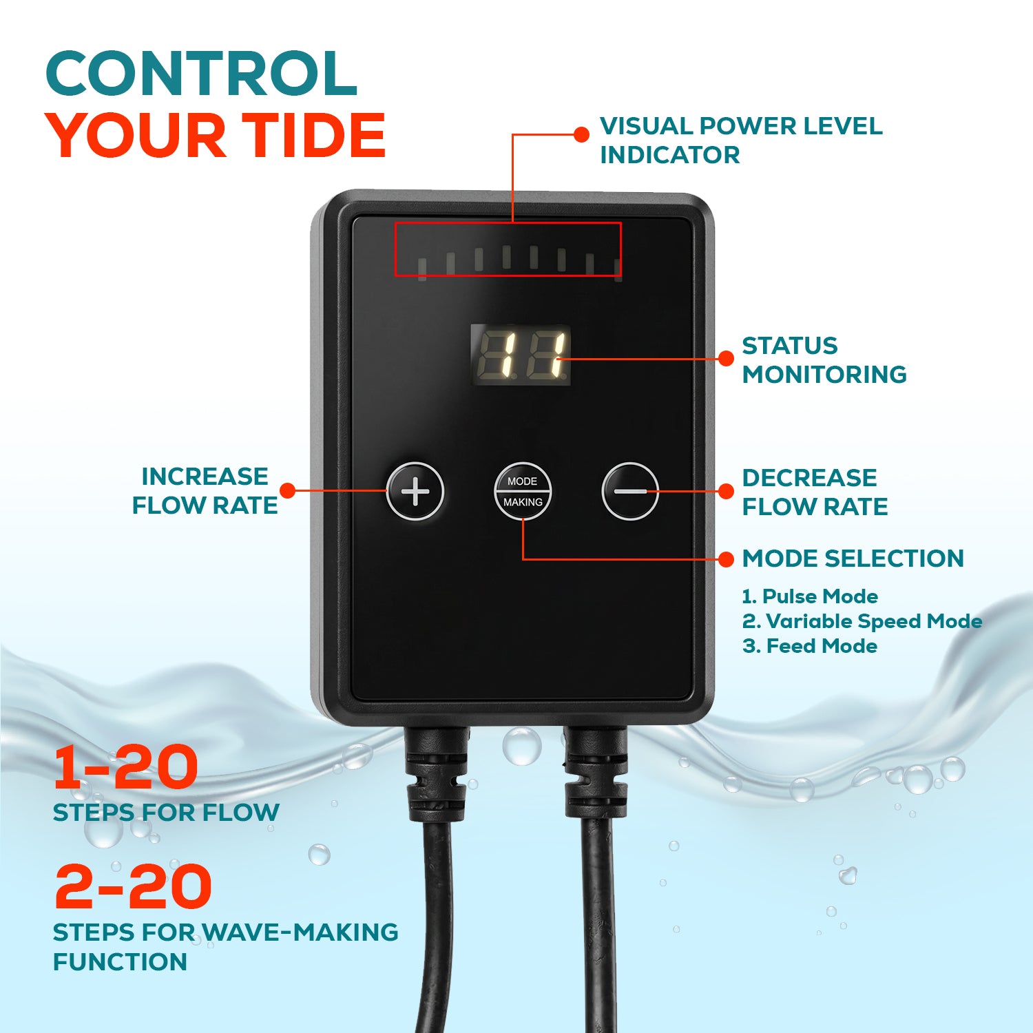 Bomba de agua marina Aqua Dream Eco Wave de 24 V CC para acuario, 320 GPH