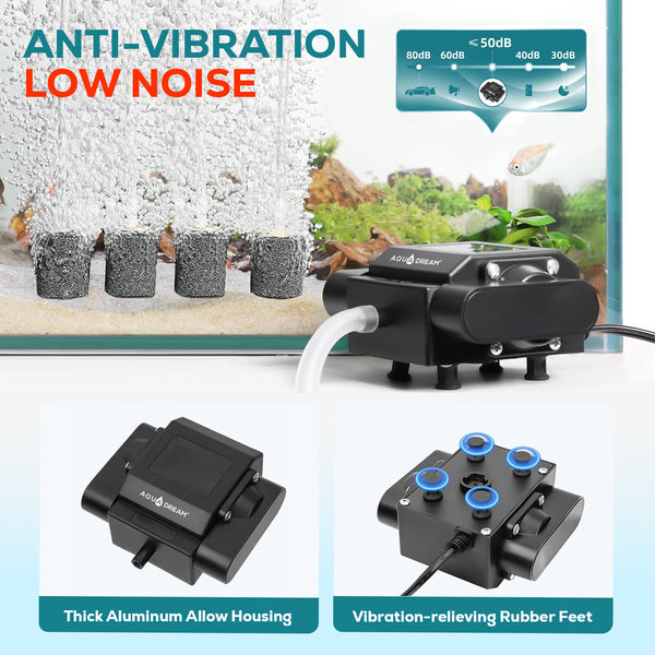 10W Oxygen Air Pump Output 4×59 GPH, 4-Outlet Adjustable Aerator Pump for Aquariums & Ponds up to 600 Gallons