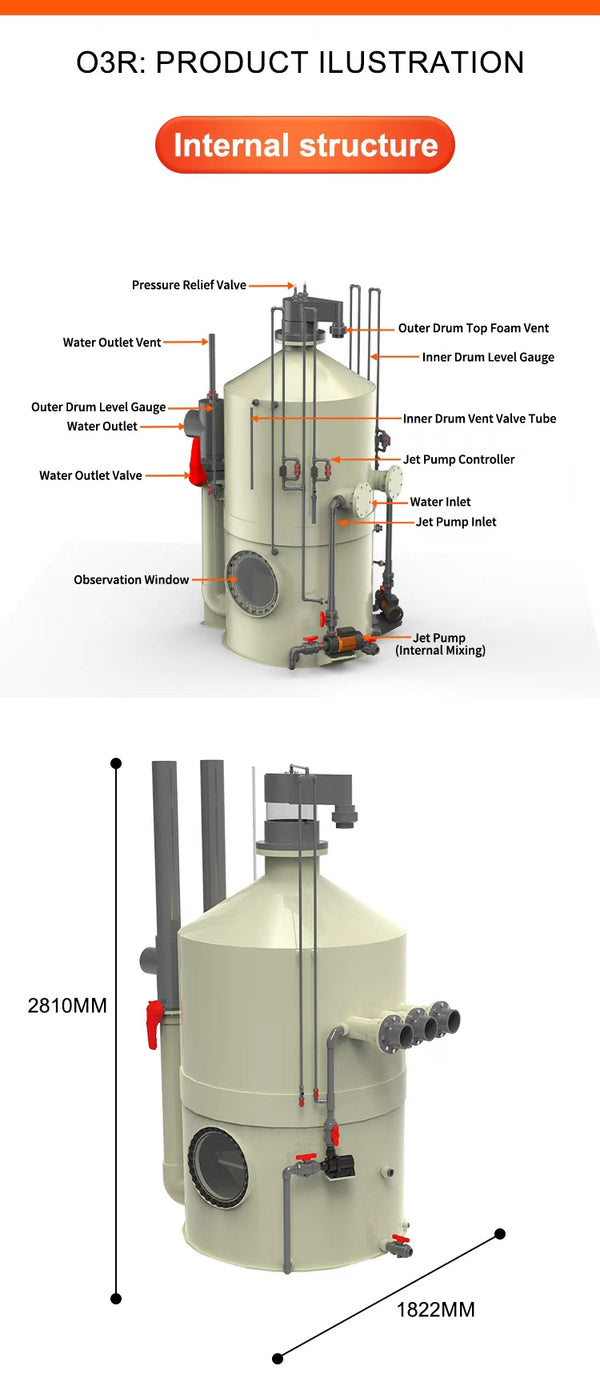 Aquadream Industrial Ozone Mixing System & Ozone Tower-High-Capacity Advanced Mass Transfer System
