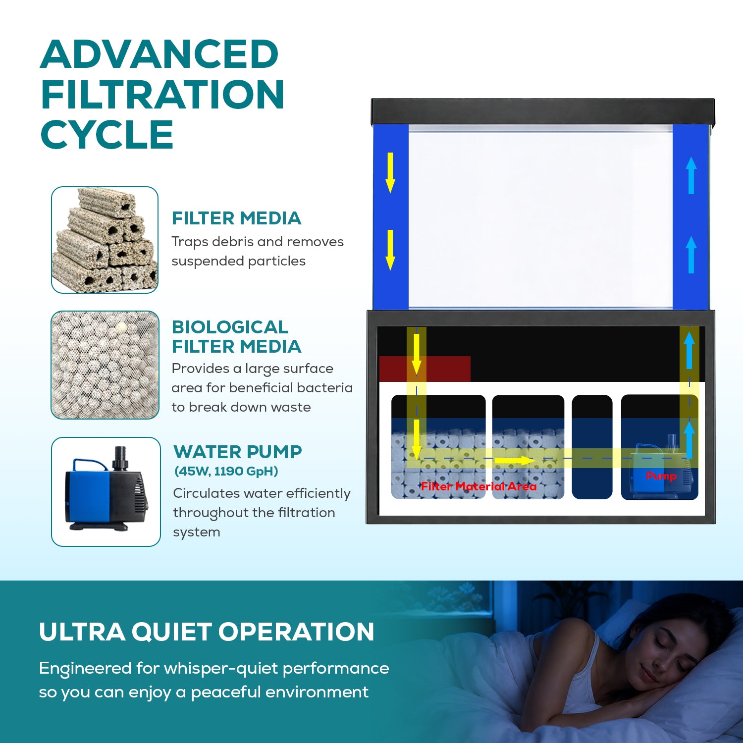 Aqua Dream 135 Gallon Tempered Glass Aquarium White and Gold