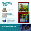 Aqua Dream 40 Gallon Tempered Glass Aquarium Redwood