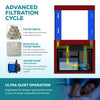 Aqua Dream 100 Gallon Tempered Glass Aquarium Red and Gold