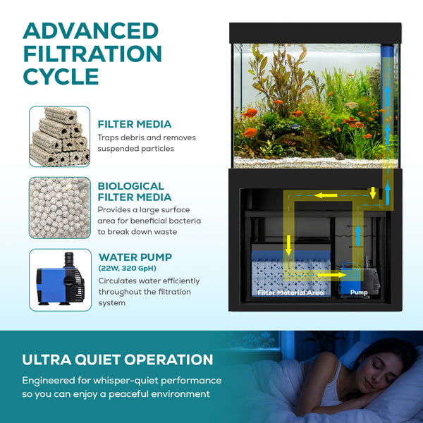 Aqua Dream 100 Gallon Fish Tank Aquarium Tempered Glass Black