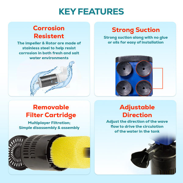 Aqua Dream 3合1水族箱内置过滤器水泵氧气泵 660 GPH