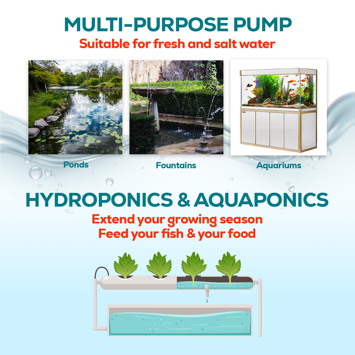 Aqua Dream 265 GPH Submersible Fountain Pond Aquarium Water Pump